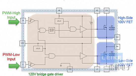 多芯片集成終于在隔離型DC-DC轉(zhuǎn)換器中實(shí)現(xiàn)